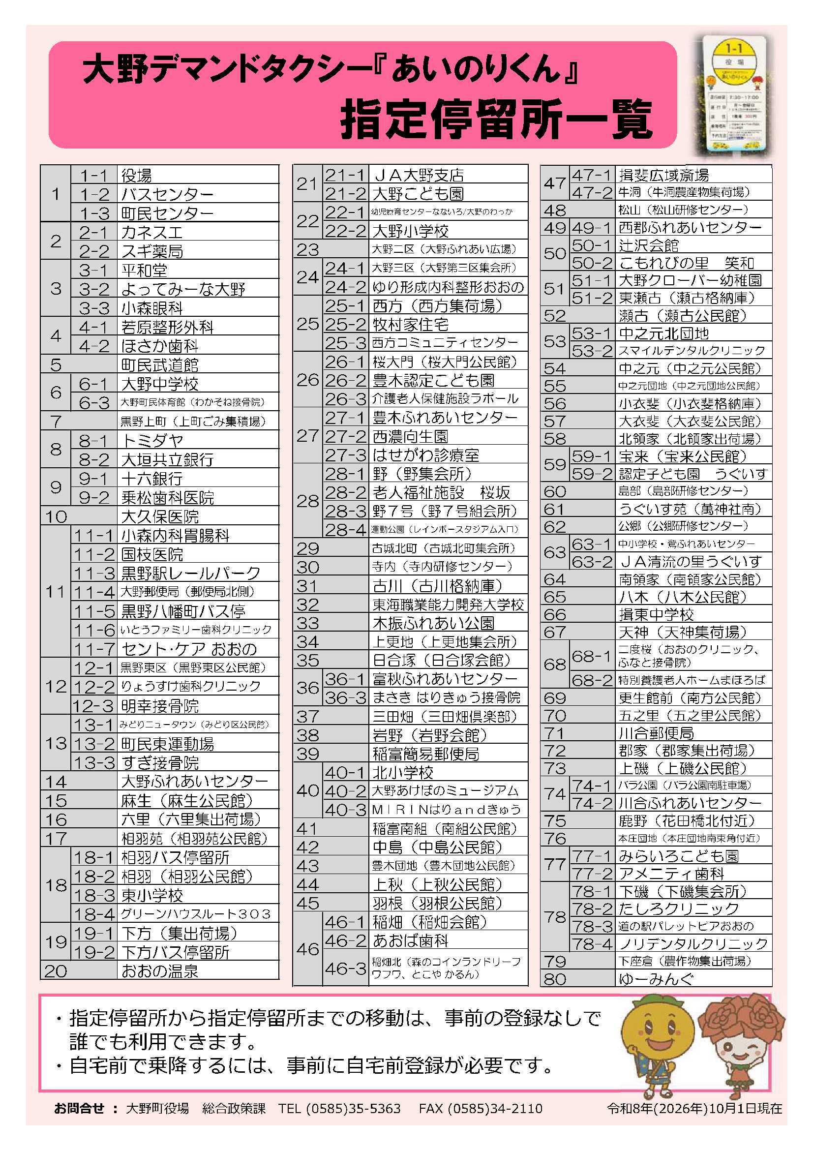 デマンド停留所一覧