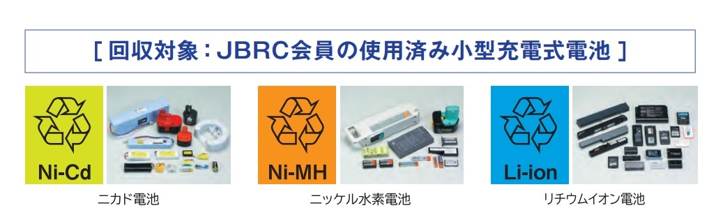 一般社団法人JBRCの使用済み小型充電式電池の対象